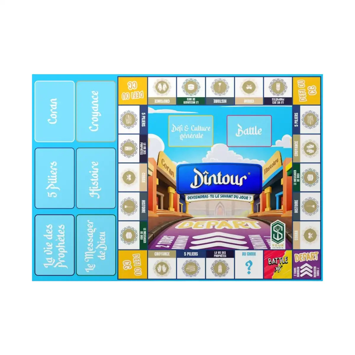 Dintour – Deviendras-tu le savant du jour ? (Your Science)