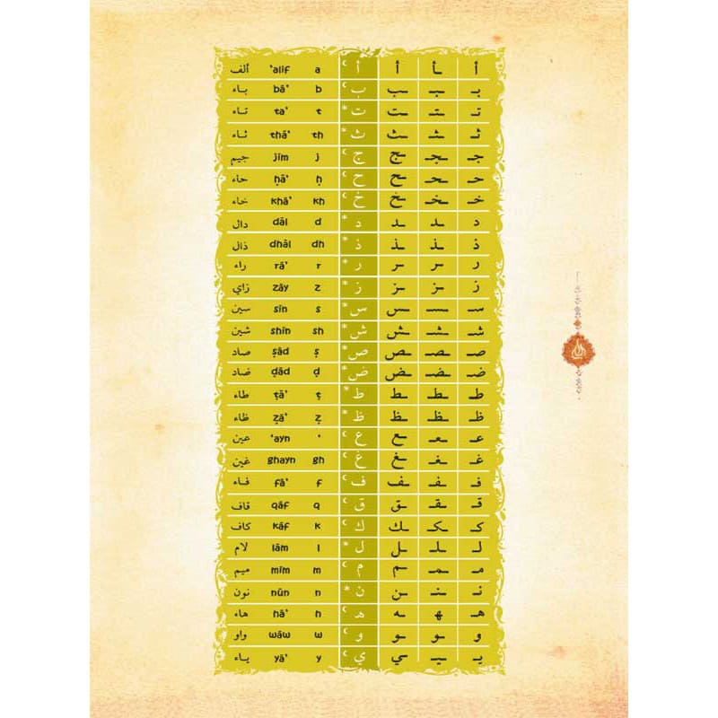 La Citadelle du Musulman – Édition de Poche - Islema.fr 1ns2s0-7q.myshopify.com Sana