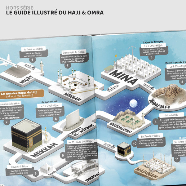 Le Guide illustré du Hajj et de la Omra - Islema.fr 1ns2s0-7q.myshopify.com BDouin