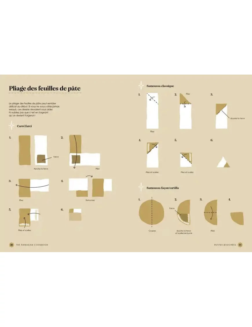 Cuisine du Ramadan - 80 Recettes pour le Ramadan & l'Aïd (Anisa Karolia)