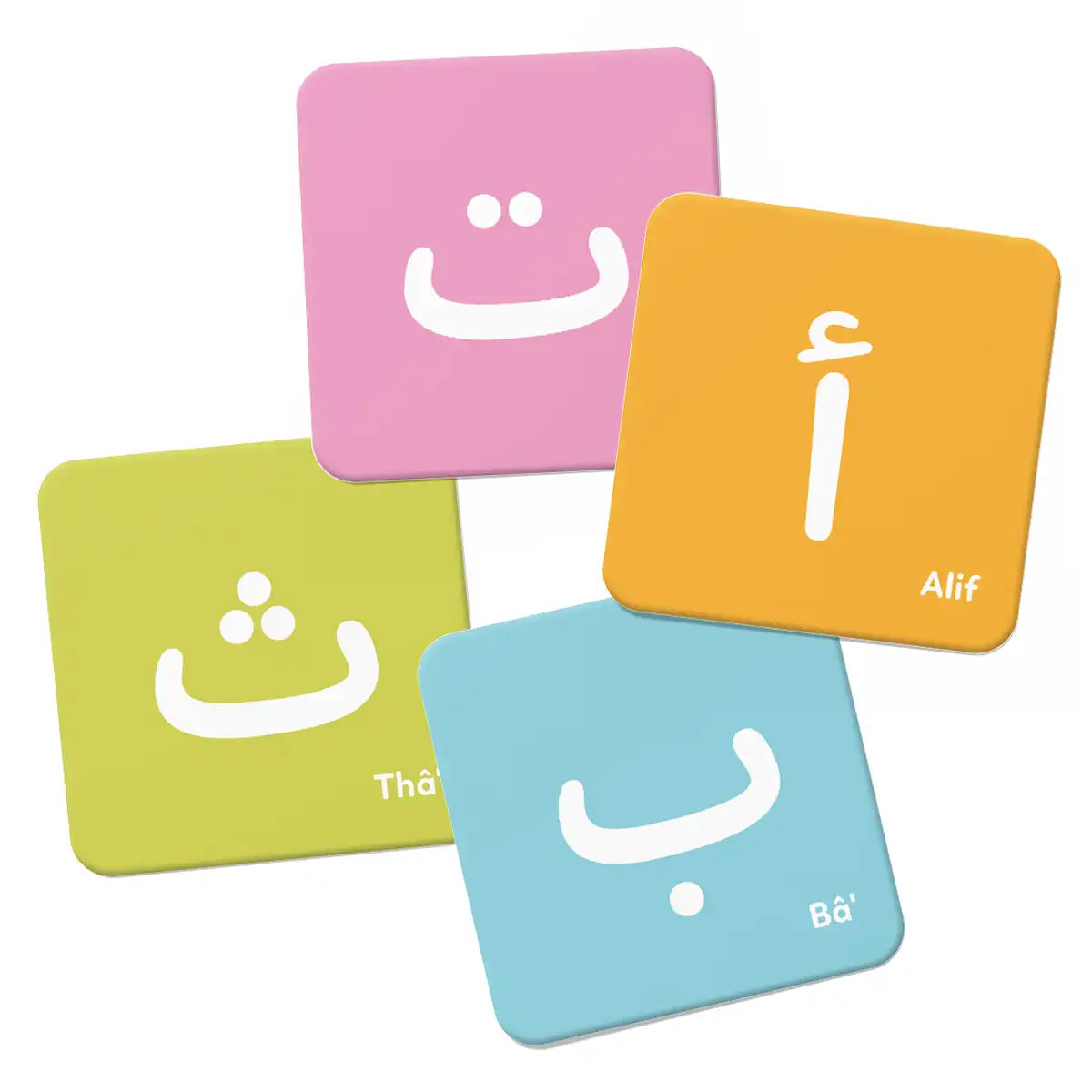 Mémo des Lettres Arabes - DeeniLearn