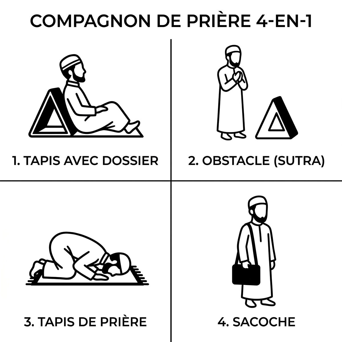 Tapis de prière avec dossier compact (Nouvelle version