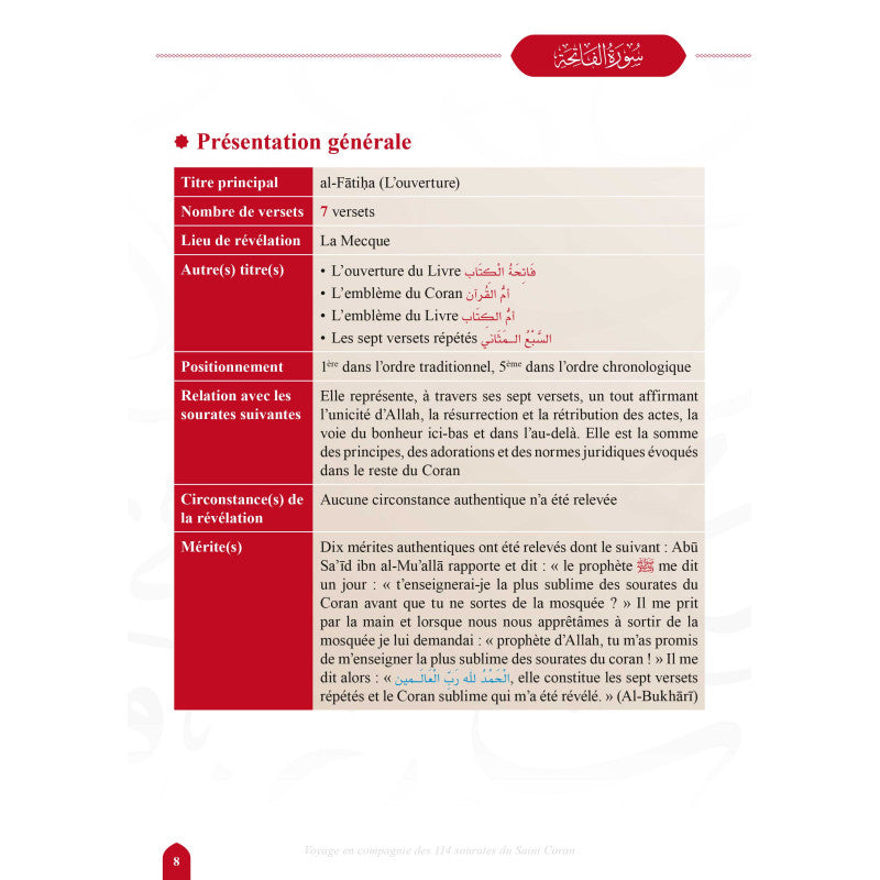 Voyage en compagnie des 114 sourates du Coran - Farid Ouyalize