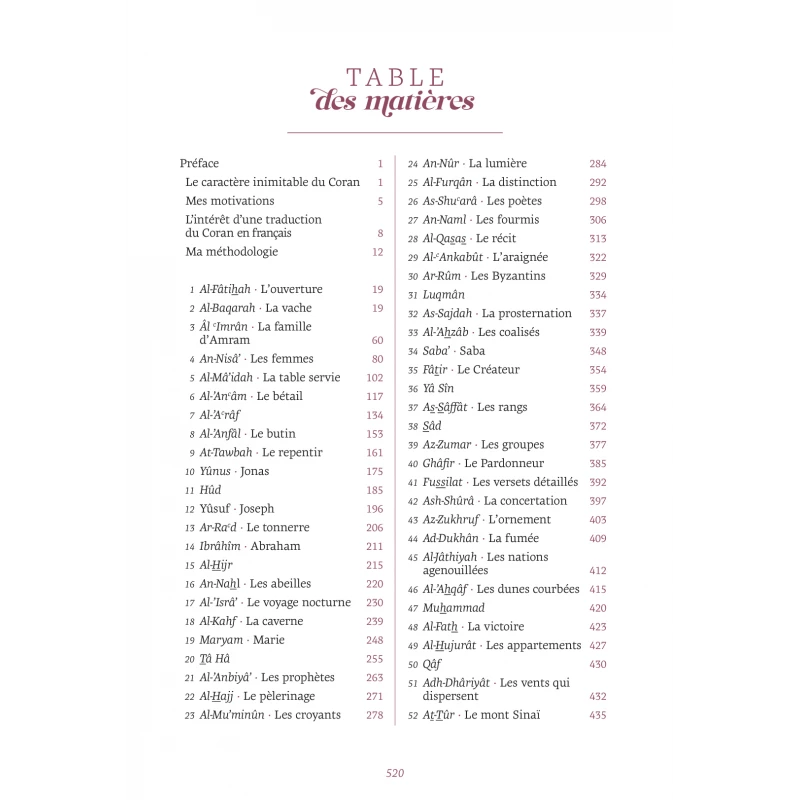 Coran en Français Expliqué & Annoté - Éditions Al Imam (Rose)