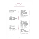 Coran en Français Expliqué & Annoté - Éditions Al Imam (Rose)
