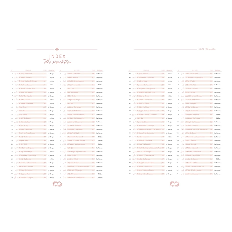 Mon Coran à Tracer - Éditions Al Imam (Rose)