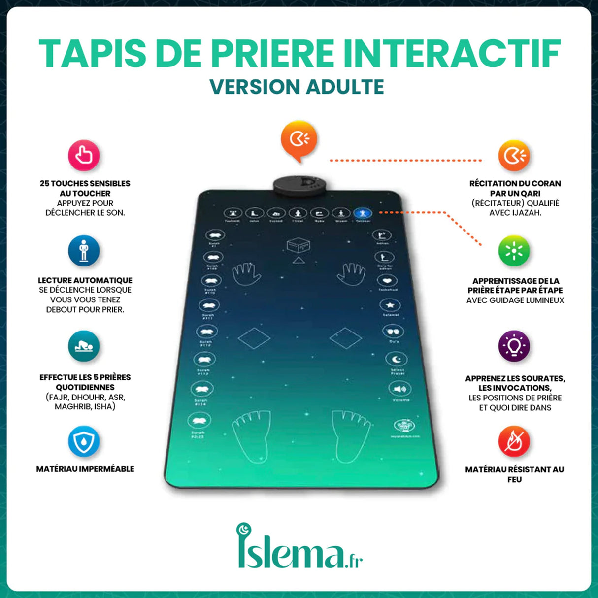 Sajadah - Tapis de prière intelligent interactif pour adultes Sajadah