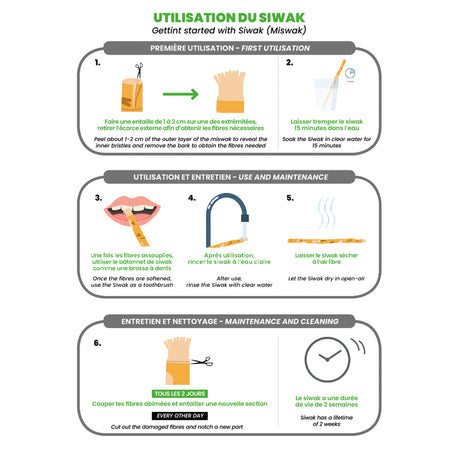 Siwak Al Nafisa Premium – RoseIstanbul