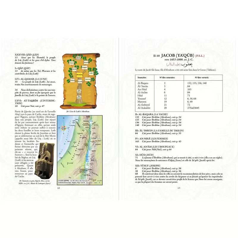 Atlas du Coran - Dr Shawqi Abu Khalil (Éditions Sana)