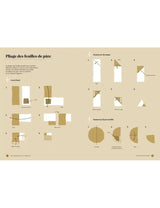 Cuisine du Ramadan - 80 Recettes pour le Ramadan & l'Aïd (Anisa Karolia)